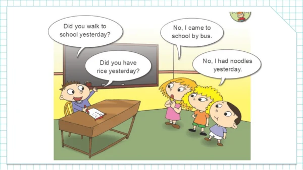 Module 1 Unit 1  Did you come back yesterday? 课件(共
