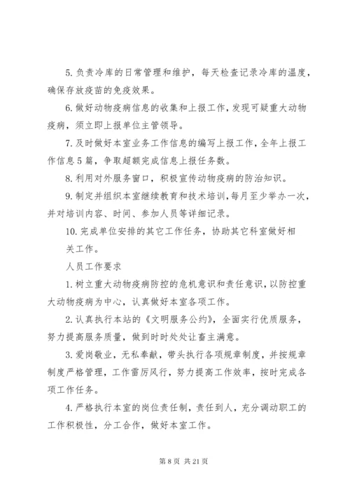 医院应急物资管理制度.docx