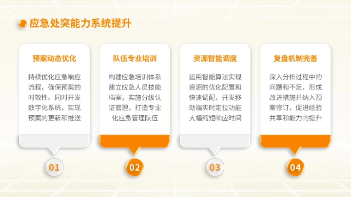 橙色商务风物流企业下半年计划PPT模板