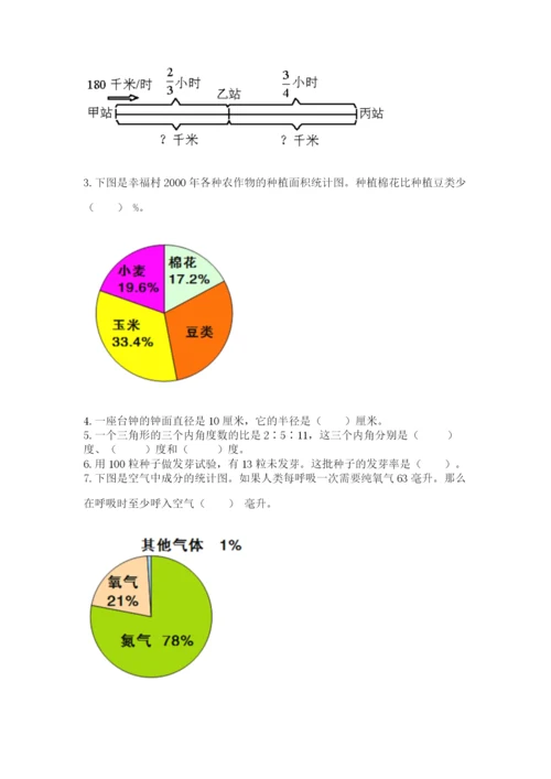 六年级数学上册期末考试卷附答案【夺分金卷】.docx