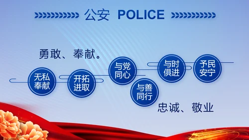 蓝色大气警察公安风采活动展示动态PPT