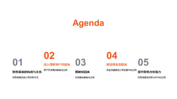 掌握财务报表，提升分析力