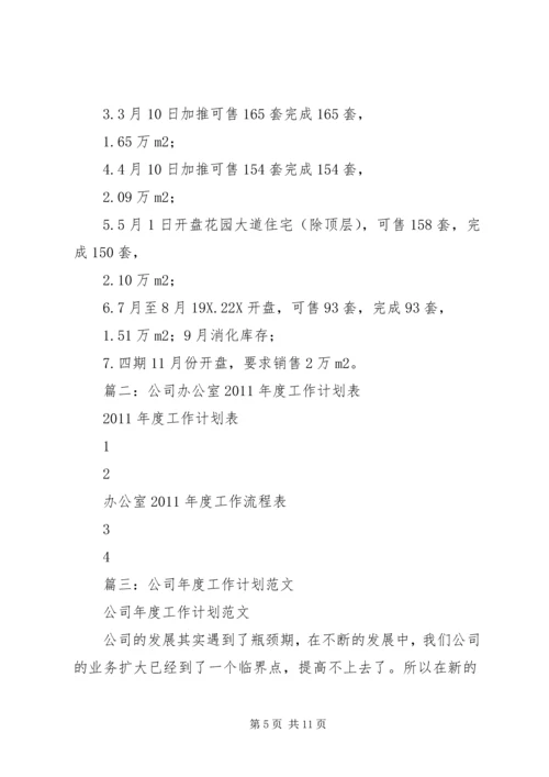 篇一：公司年度工作计划内容参考.docx