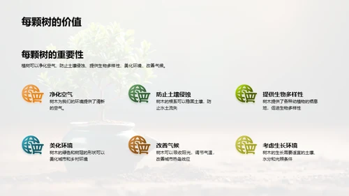 绿色生活小行动