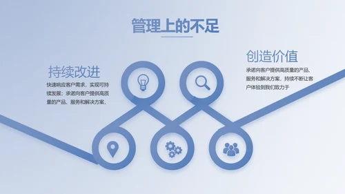 蓝色大气创新商业计划书PPT动态