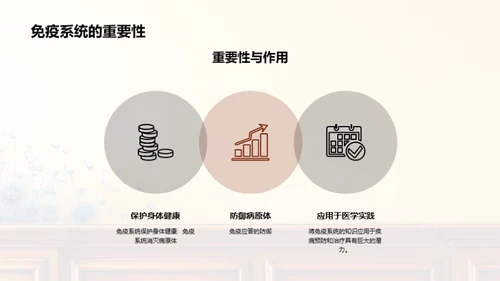 简约风生物医疗教学课件PPT模板