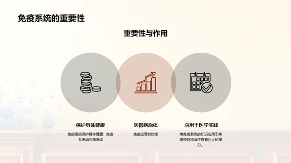 简约风生物医疗教学课件PPT模板