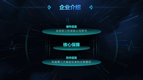 云计算大数据人工智能互联网通用PPT