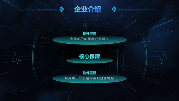 云计算大数据人工智能互联网通用PPT