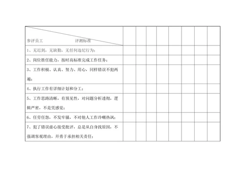 公司管理规章制度1