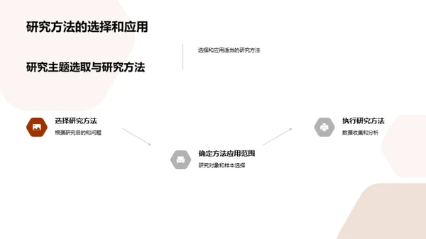 法学研究的探索之旅