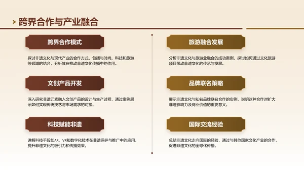 棕色中国风非遗文化的传承与创新之路PPT模板