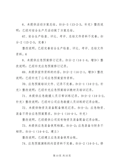 安全标准化整改报告.docx