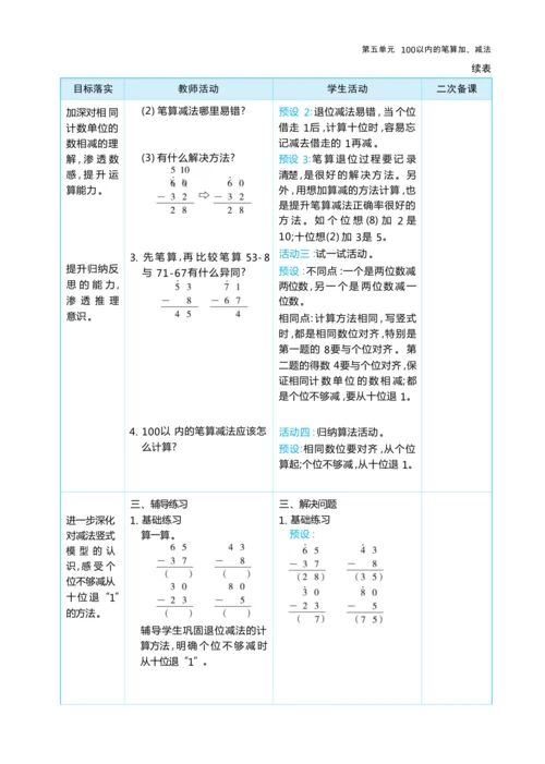 第五单元 100以内的笔算加、减法（大单元教学设计）-2024-2025学年一年级下册数学人教版（2