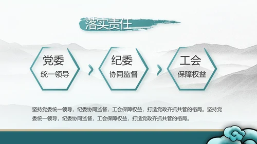 纪检监察党风廉政工作计划动态PPT