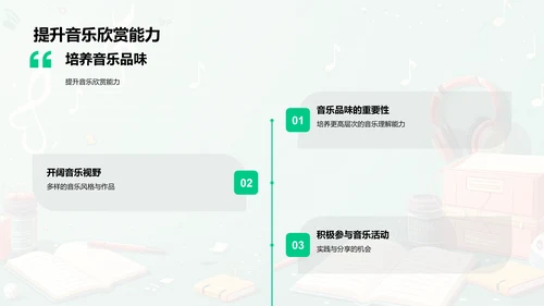 音乐欣赏教学PPT模板