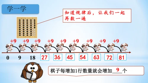 6.表内乘法（二）-9的乘法口诀课件(共28张PPT)二年级上册数学人教版