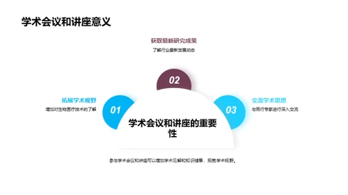 生物医疗：未来科技的驱动力