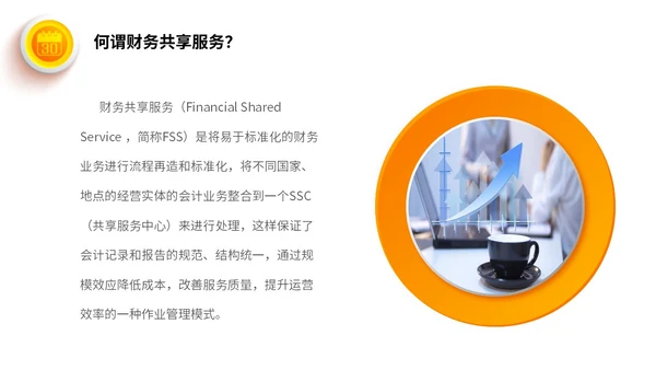 桔色微立体财务共享服务培训课件PPT财务知识培训