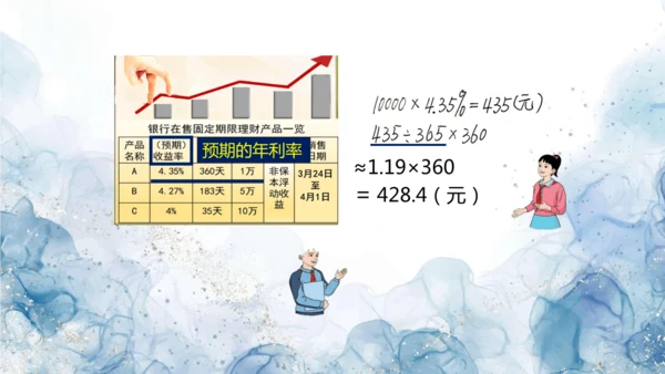 人教版六年级数学下册生活与百分数教学课件