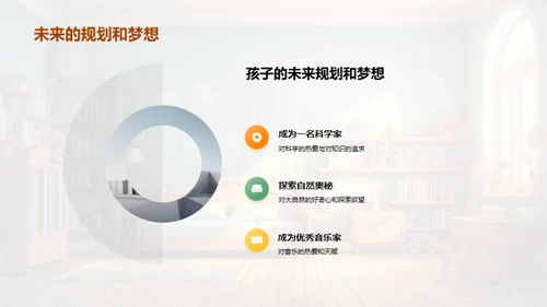 孩子成长轨迹