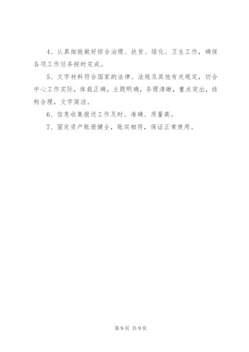 学校办公室主任职责 (2).docx