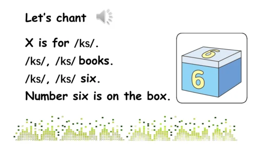 Unit 6 Useful numbers Part A Letters and sounds课件(