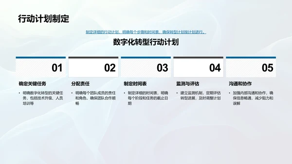 数字化转型融资报告PPT模板