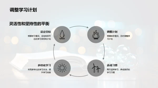 初一学科全攻略