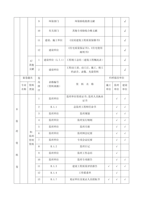 山西省建筑施工资料管理规程(一)资料分类、归档顺序、组卷参照表.docx