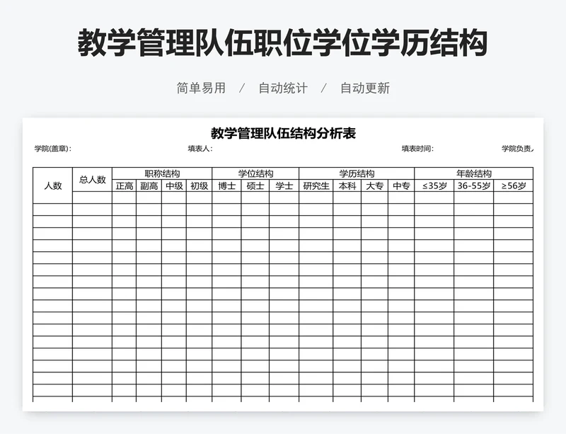 教学管理队伍职位学位学历结构分析表