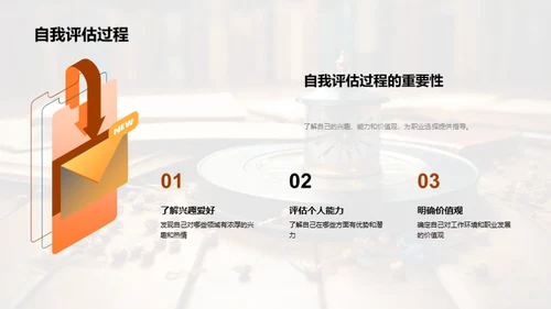 掌控未来 职业规划