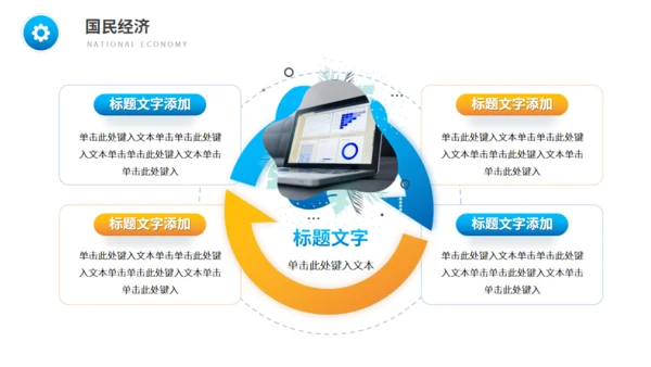 经济管理专业大学课程课件通用PPT模板