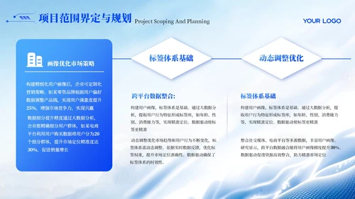 蓝色科技风互联网市场策略规划PPT模板