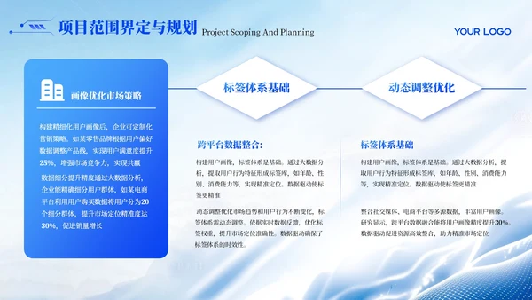 蓝色科技风互联网市场策略规划PPT模板