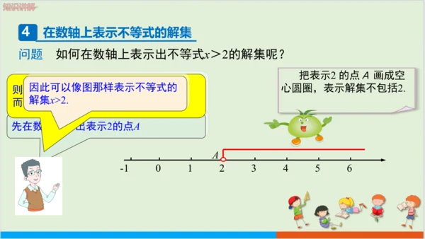 9.1.1不等式及其解集 教学课件--人教版初中数学七年级下