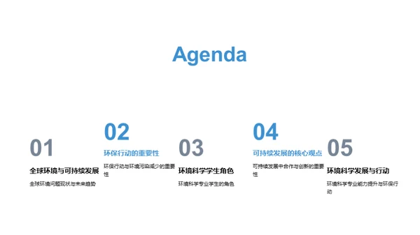 可持续发展与环保行动