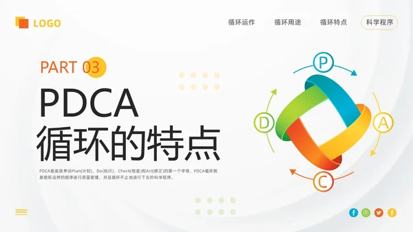 橙色简约pdca循环工作方法培训PPT模板动态PPT宣传PP