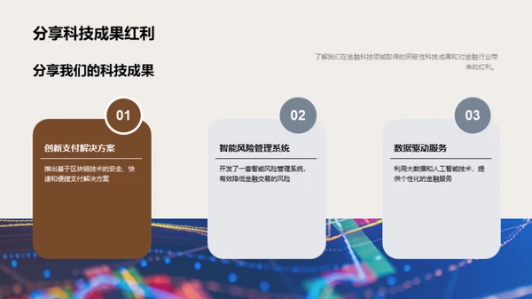 科技引领，金融新未来