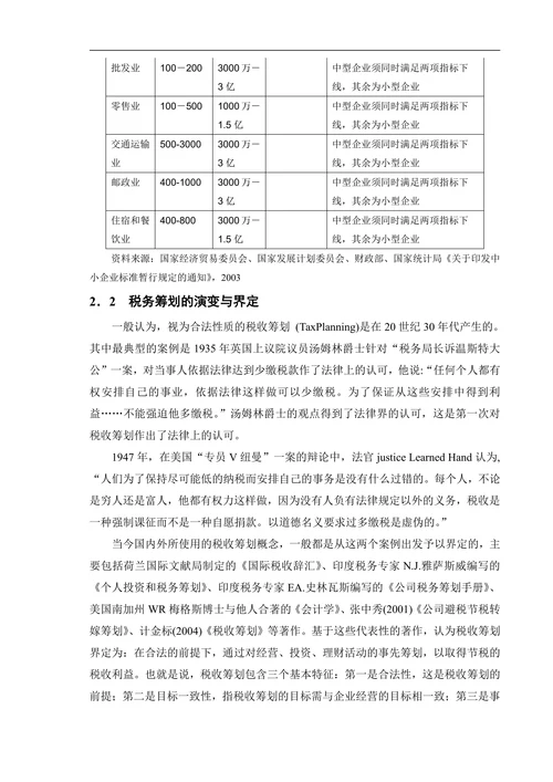 浅谈我国中小企业税务筹划