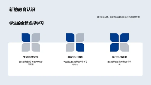 虚拟世界与汉字教学