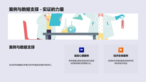 答辩报告：学科交叉研究PPT模板