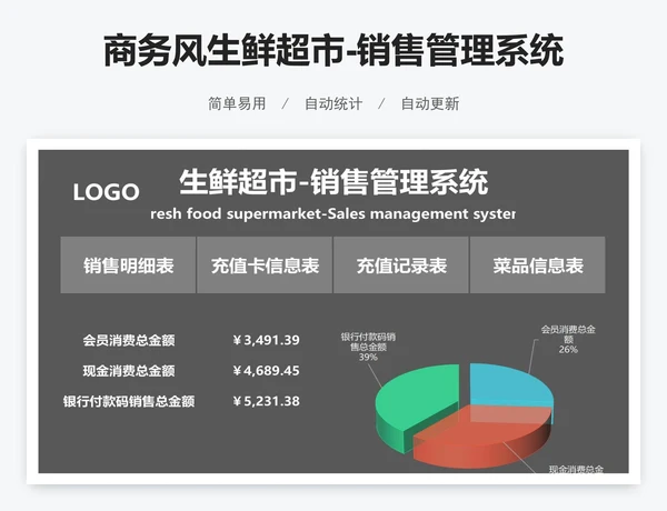 商务风生鲜超市-销售管理系统