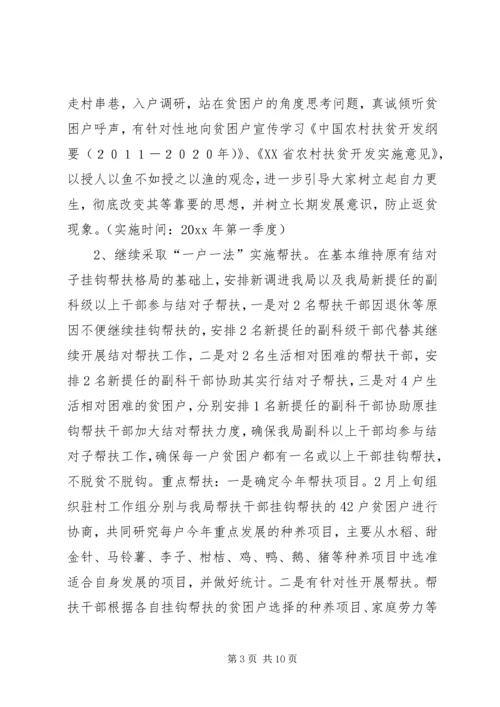 扶贫开发工作计划 (6).docx