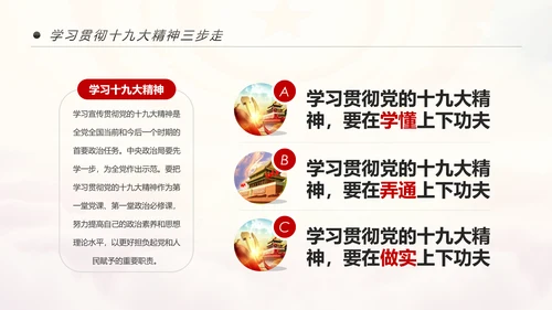 中国共青团学习十九大精神做合格团员PPT