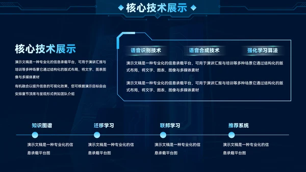 科技风蓝色AI人工智能商业计划书PPT模板