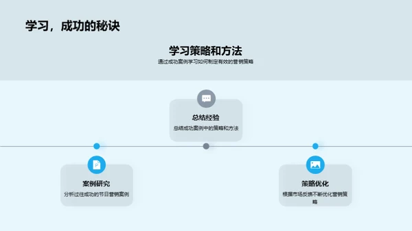 小满节日营销策略解析