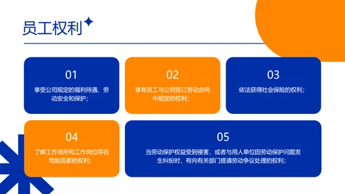 克莱因蓝简约风企业入职培训PPT模板