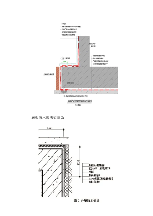 地下室SBS卷材防水关键工程综合施工专题方案.docx