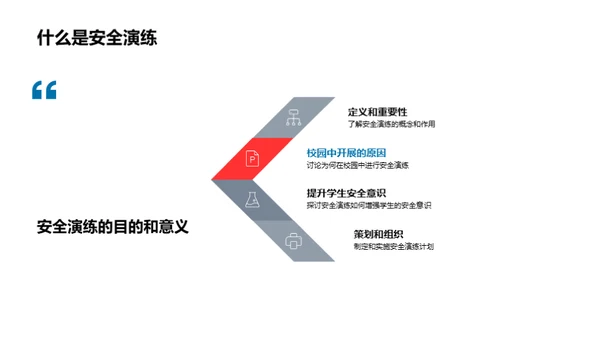 校园安全演练实战